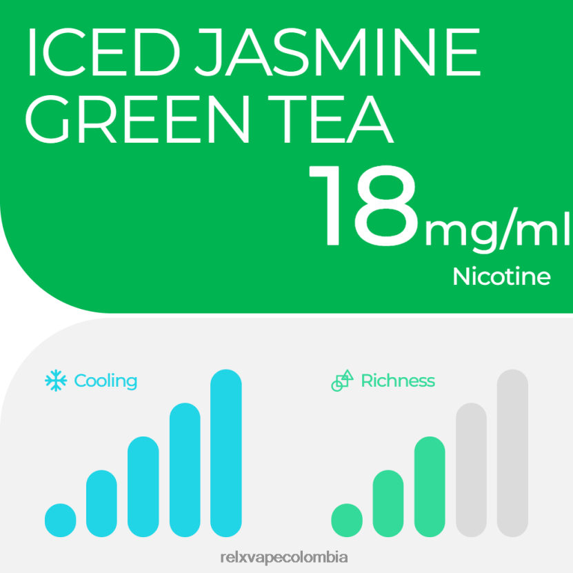 RELX Vape Bogotá - RELX vaina pro - 2 vainas 4XP48013 té verde jazmín helado