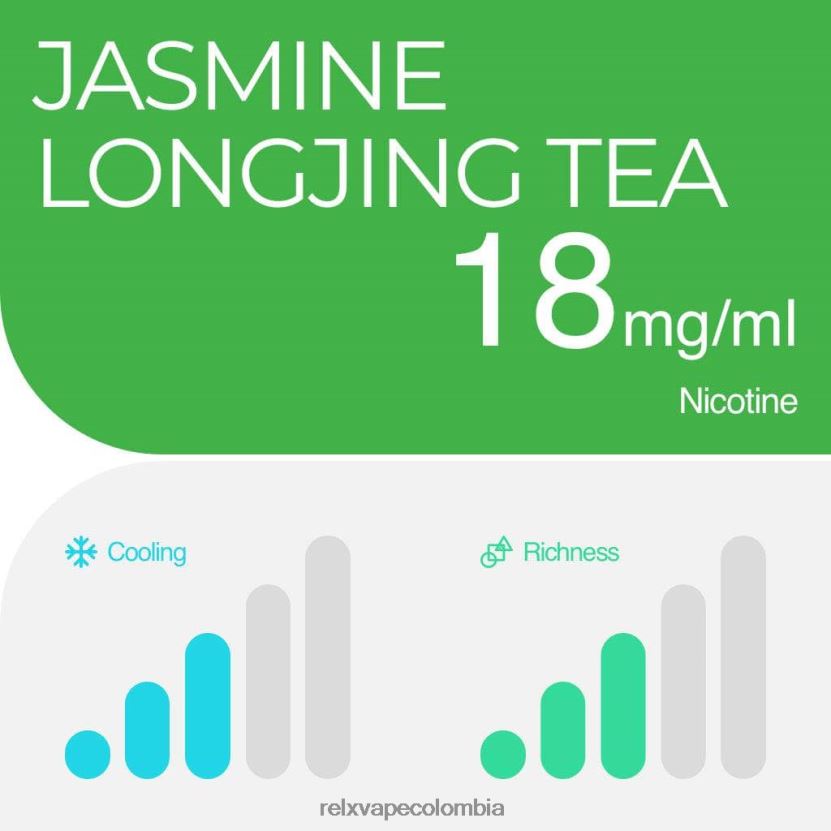 RELX Vape Colombia - RELX vaina pro - 2 vainas 4XP48011 té de jazmín longjing