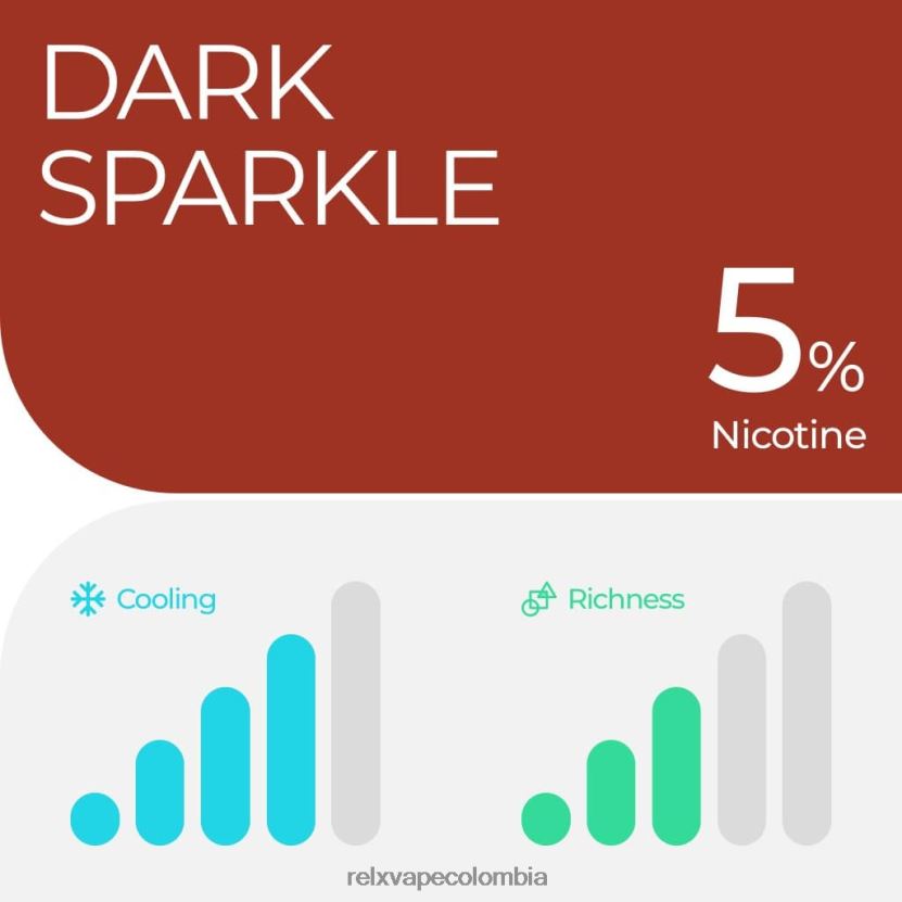 RELX Vape Colombia - RELX vaina pro - 2 vainas 4XP48020 brillo oscuro