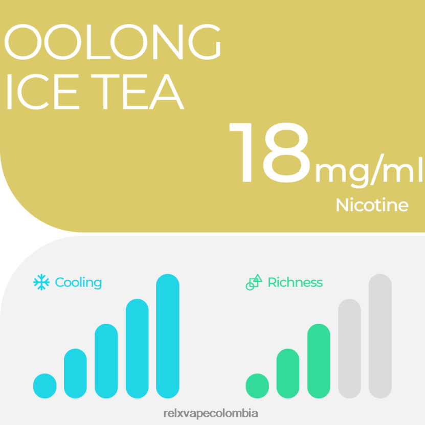 RELX Vape Medellin - RELX vaina pro - 2 vainas 4XP48014 té helado oolong