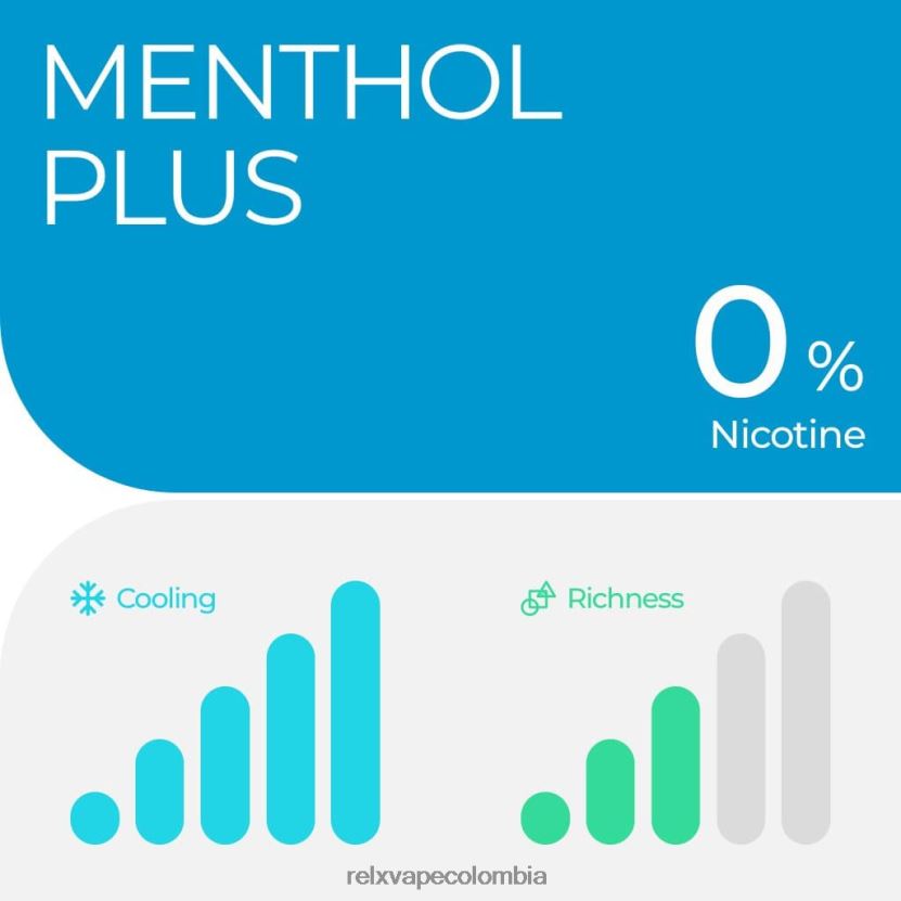 RELX Vape Medellin - RELX vaina pro - 2 vainas 4XP48023 mentol plus