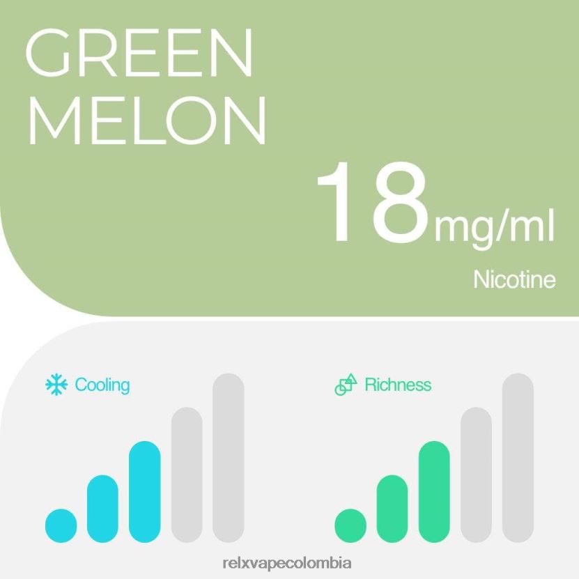 RELX Vape Medellin - RELX vaina pro - 2 vainas 4XP4805 melón verde