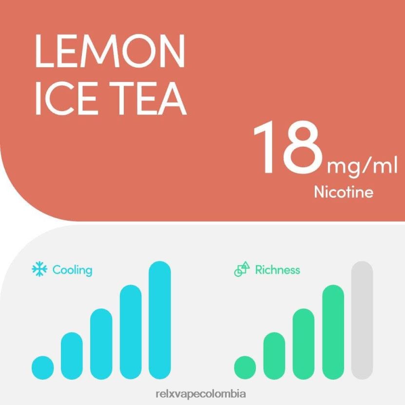 RELX Vape Precio Colombia - RELX vaina pro - 2 vainas 4XP48012 té helado de limón