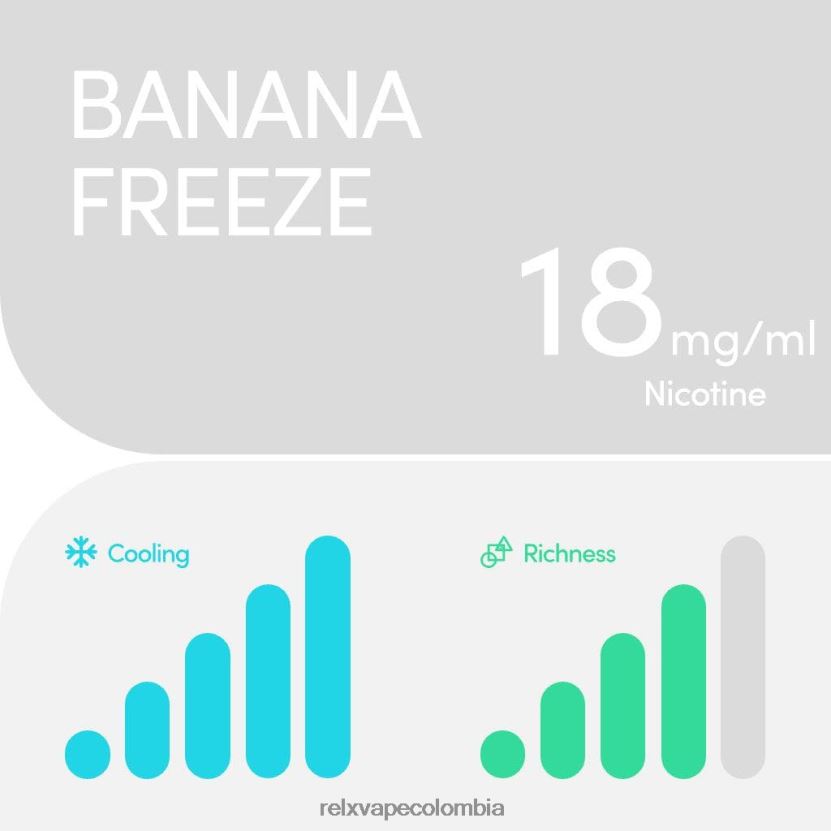 RELX Vape Precio - RELX vaina pro - 2 vainas 4XP48018 congelación de plátano