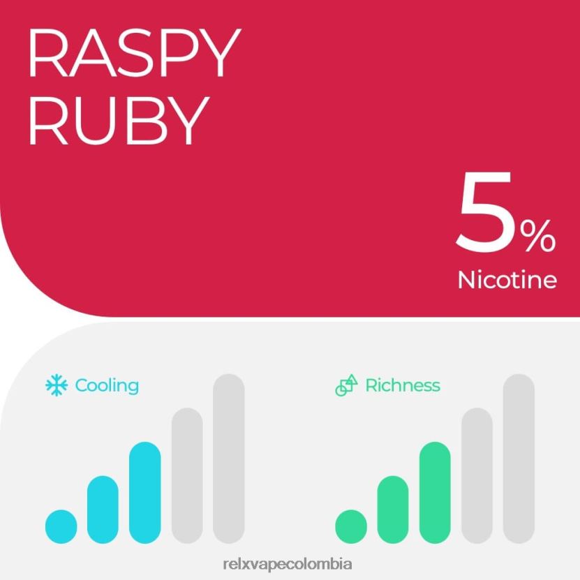 RELX Vape Precio - RELX vaina pro - 2 vainas 4XP4809 frambuesa rubí